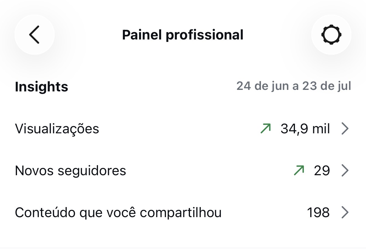Métrica